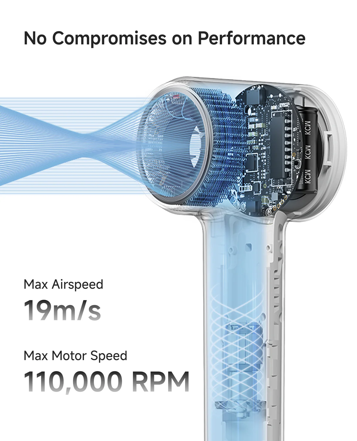 Laifen Mini · High-Speed Hair Dryer - Image 21