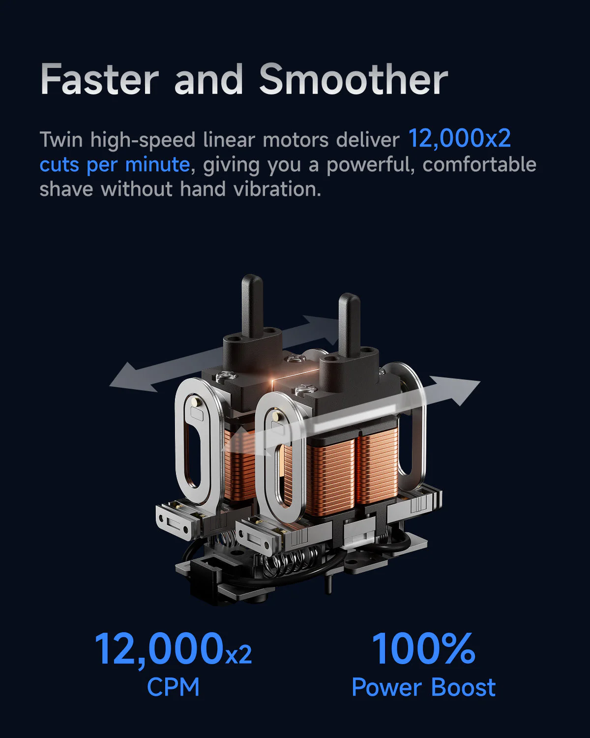 Laifen P3 Pro 3-Blade Electric Shaver Set - Image 4