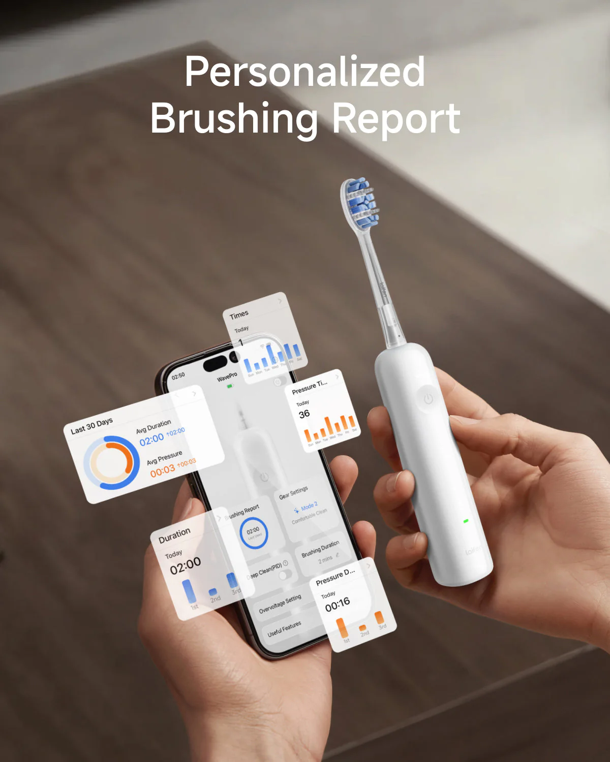 Laifen Wave Pro Electric Toothbrush - Image 29