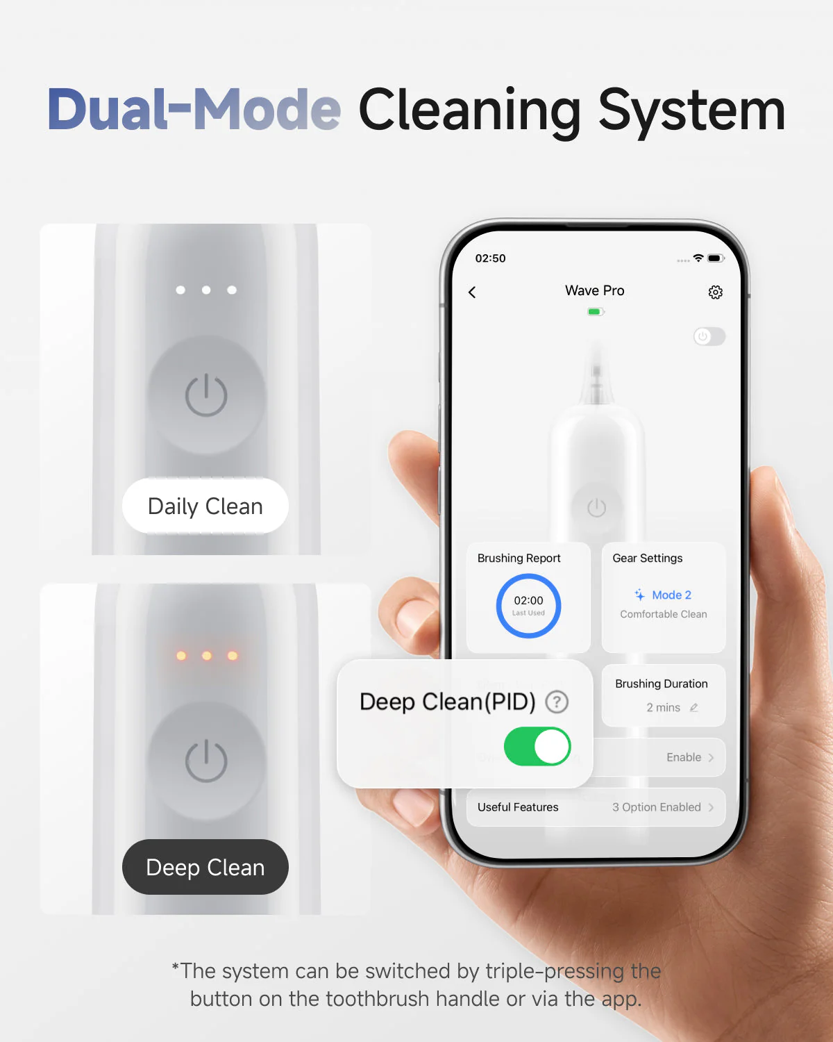 Laifen Wave Pro Electric Toothbrush - Image 31