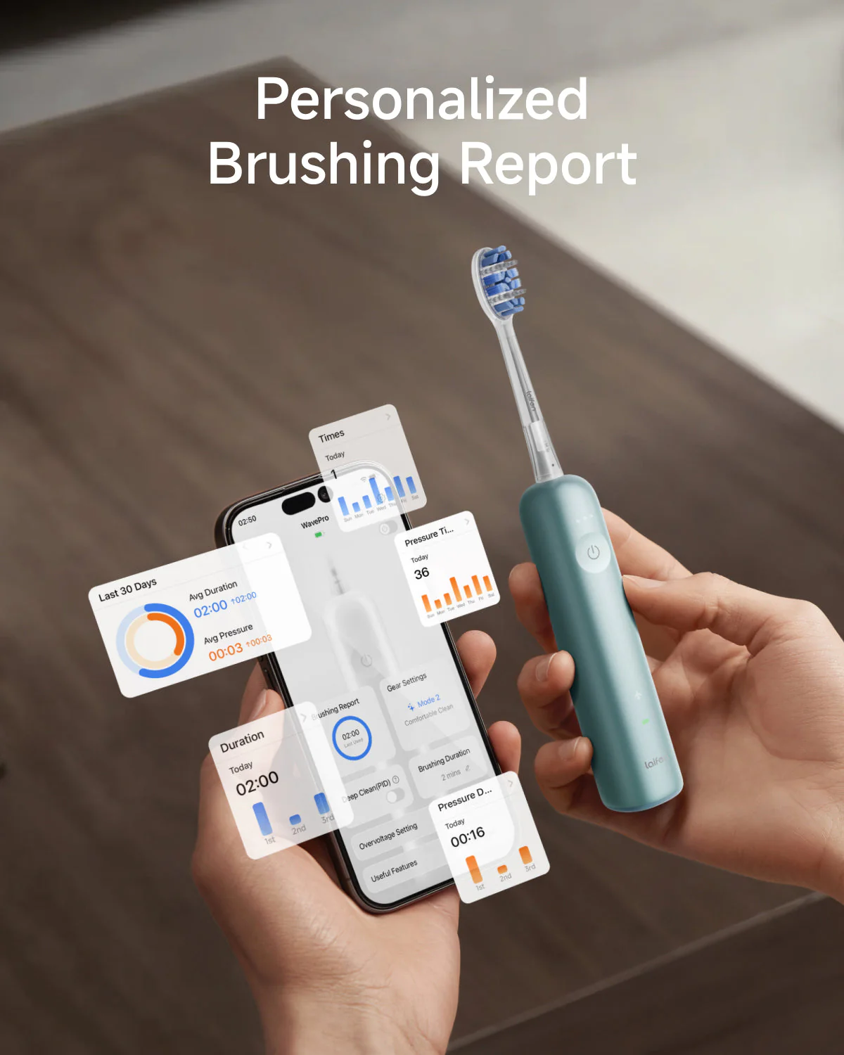 Laifen Wave Pro Electric Toothbrush - Image 37