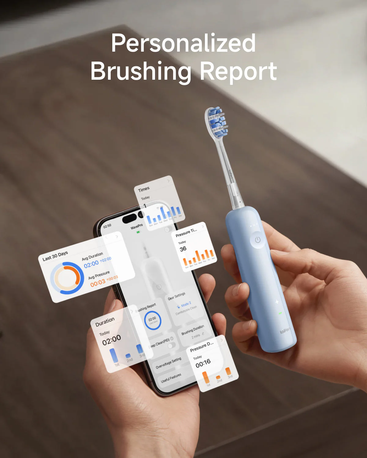 Laifen Wave Pro Electric Toothbrush - Image 4