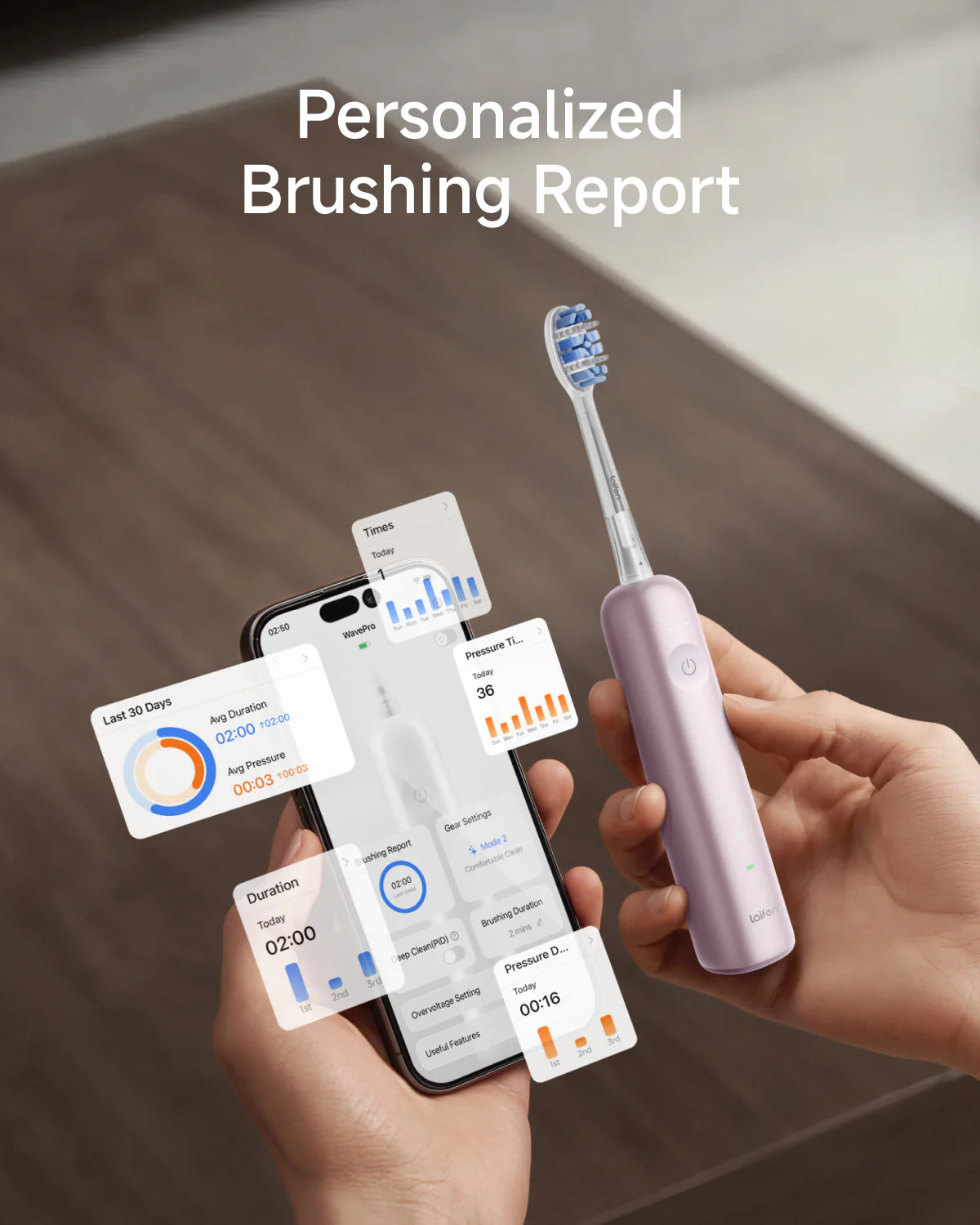 Laifen Wave Pro Electric Toothbrush - Image 63