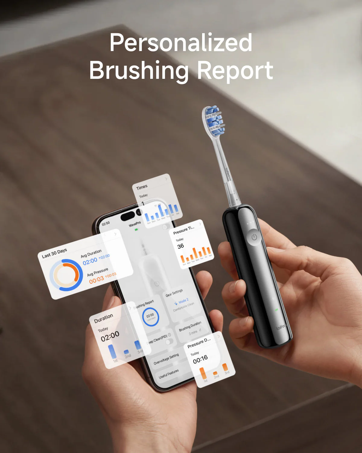 Laifen Wave Pro Electric Toothbrush - Image 70
