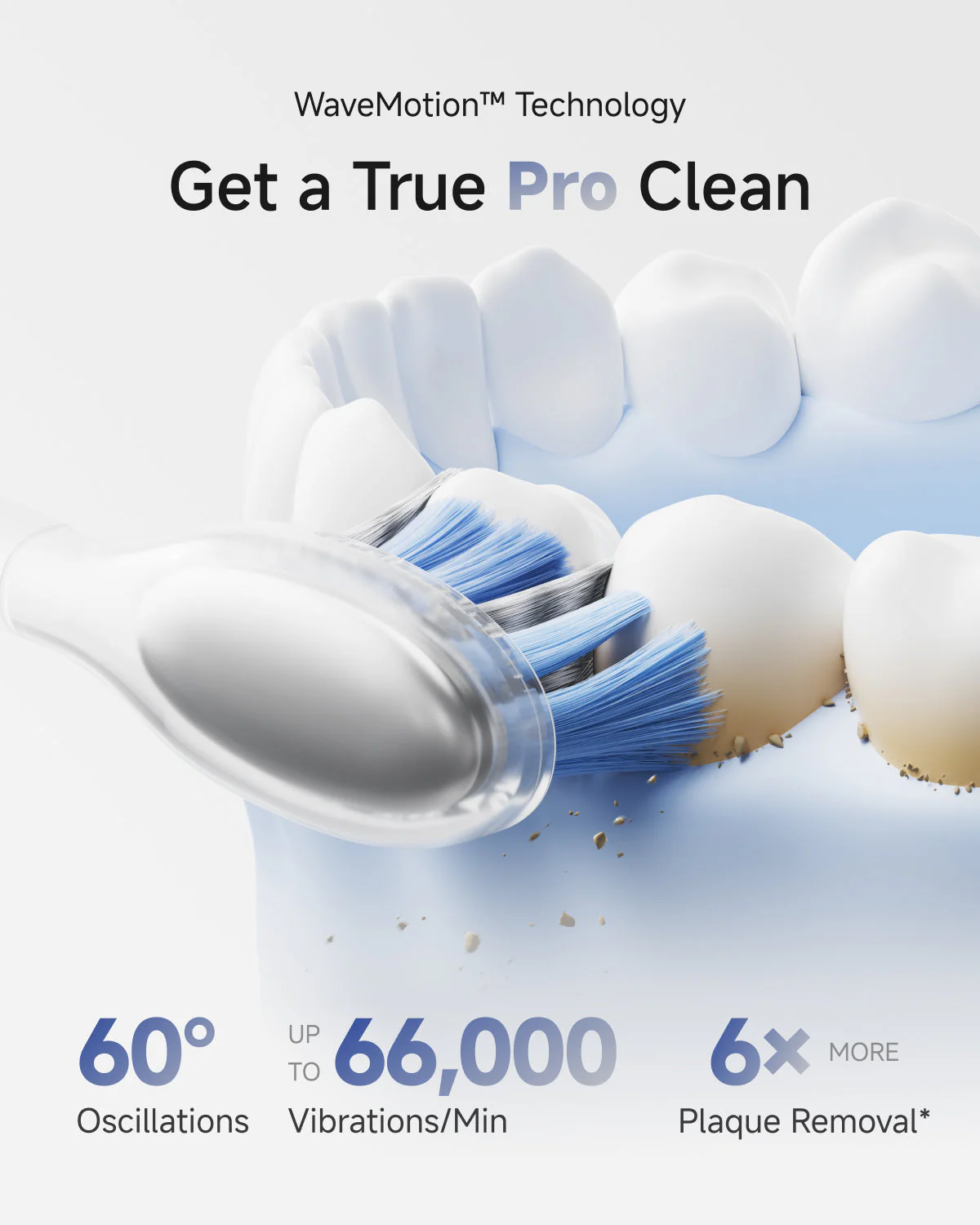 Laifen Wave Pro Electric Toothbrush - Image 73