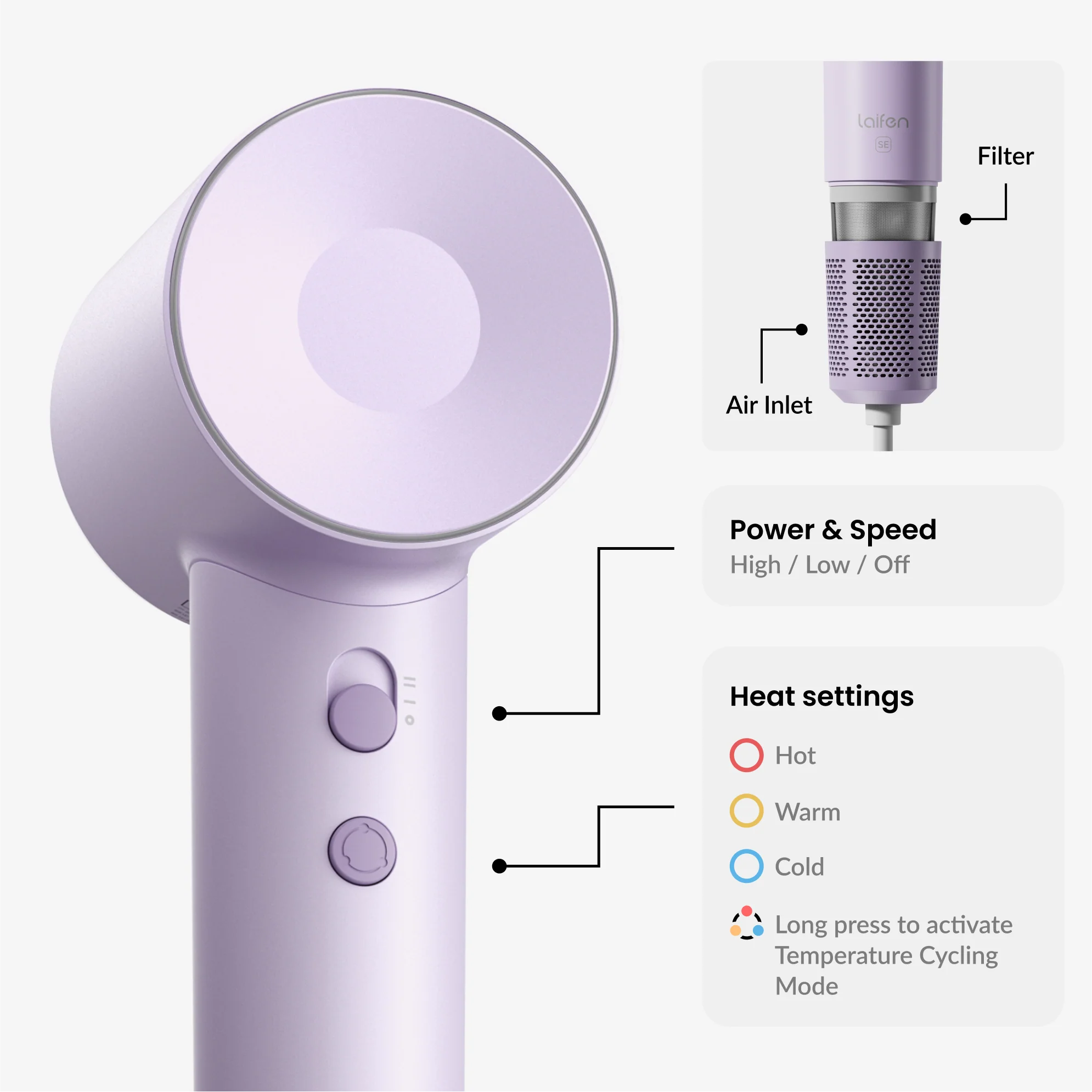Laifen SE · High-speed hair dryer - Image 3